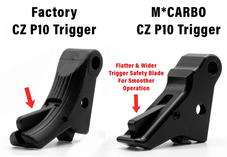 CZ P10 Flat Trigger Stock Safety Blade Comparison Graphic