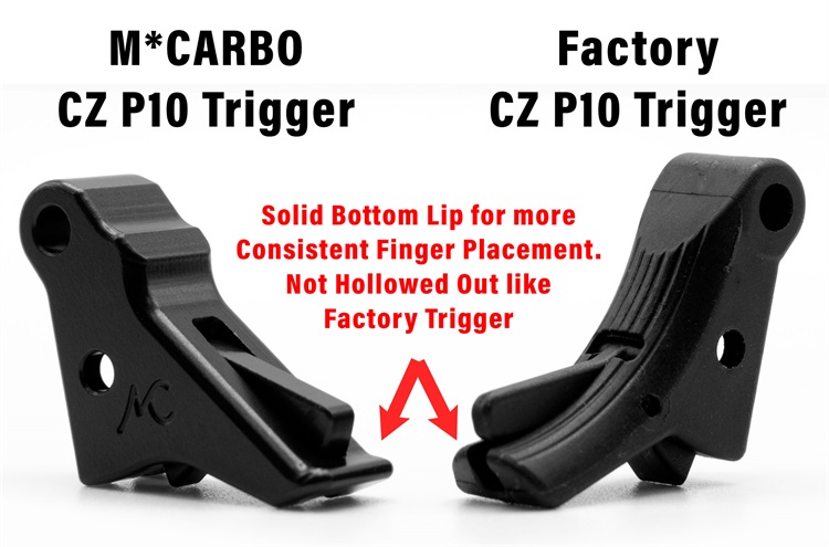 CZ P10 Stock Trigger Side by Side Graphic