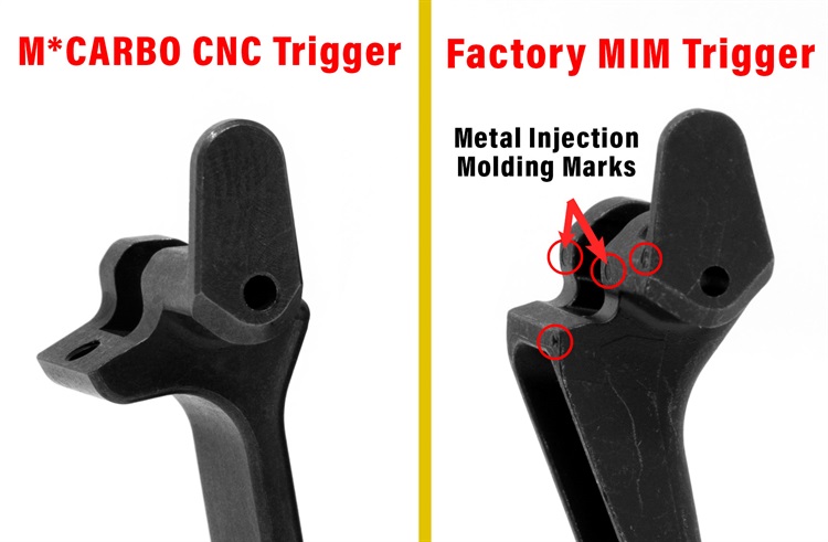 Sig Sauer P365 CNC Trigger and Factory MIM Trigger Comparison Graphic