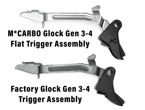 MCARBO Glock Trigger and Trigger Bar Stock Comparison